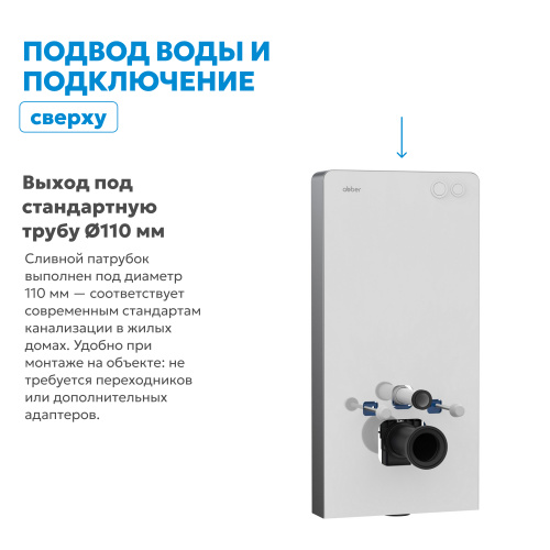 Инсталляционный модуль внешнего монтажа   для подвесного унитаза, белый фото 2