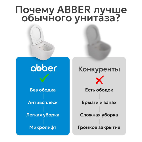 Унитаз   компакт белый безободковый смыв торнадо ABBER Bequem AC1110T фото 17
