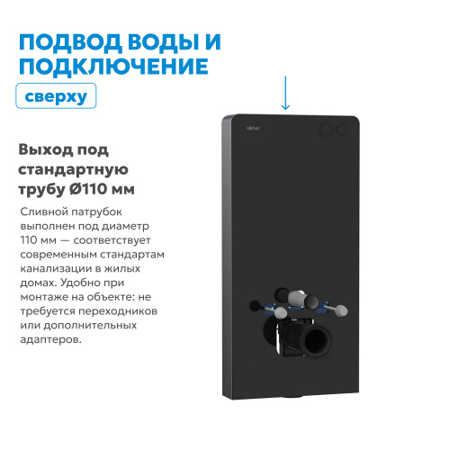 Инсталляционный модуль внешнего монтажа   для подвесного унитаза, черный фото 2