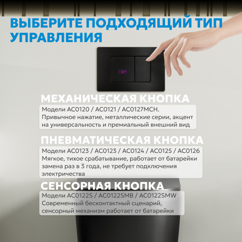 Кнопка смыва сенсорная для инсталляции ABBER  черная матовая фото 5